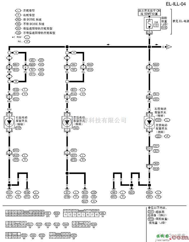 日产中的天籁A33-EL照明电路图四  第1张