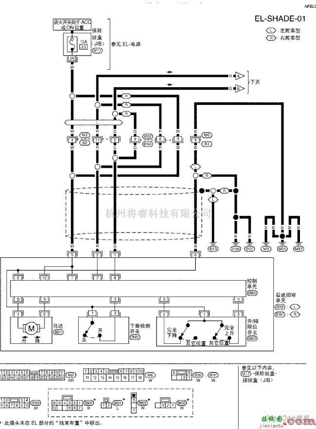 日产中的天籁A33-EL后遮阳帘电路图一  第1张