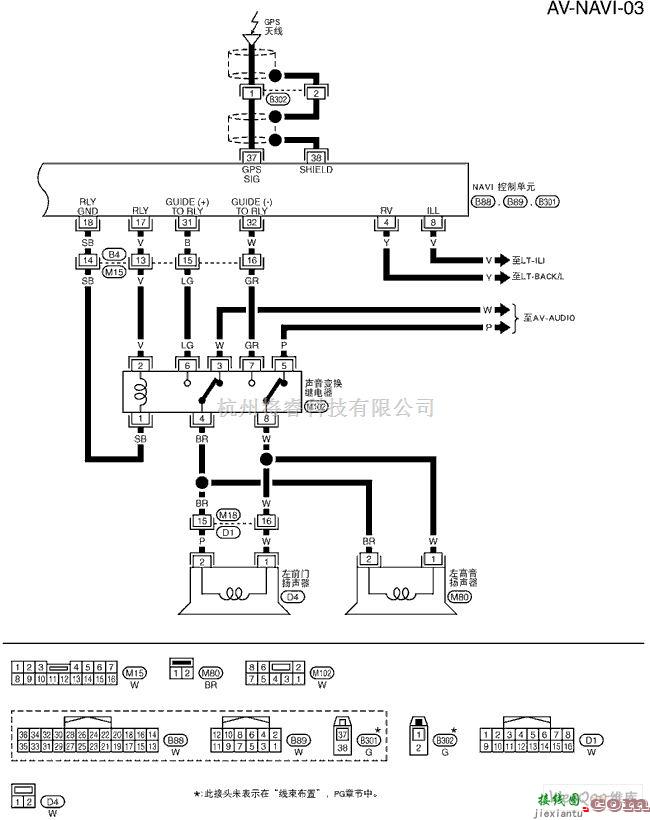 日产中的骐达-AV导航系统电路图三  第1张