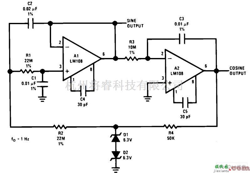 正弦信号产生中的低频正弦波发生器与正交输出电路图  第1张