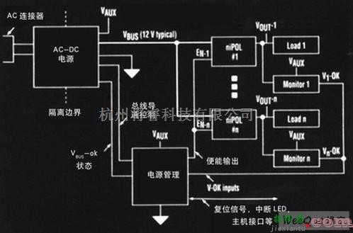 保护电路中的IBA基电源系统的保护电路图  第1张