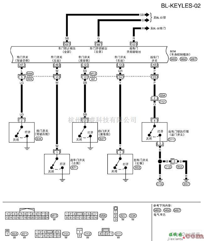 日产中的骐达-BL遥控车门系统电路图一  第1张