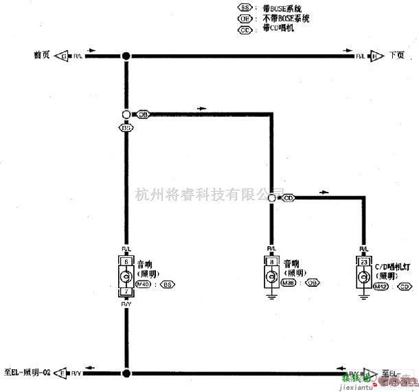 日产中的尼桑A32-EL车内灯电路图五  第1张