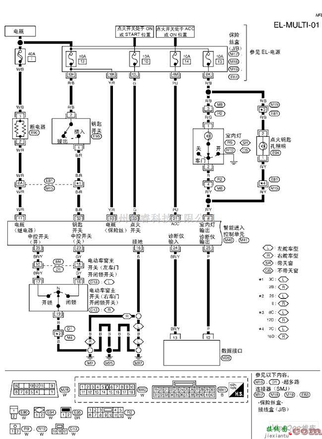 日产中的天籁A33-EL多功能遥控系统电路图一  第1张