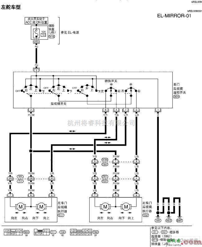 日产中的天籁A33-EL车门后视镜电路图一  第1张