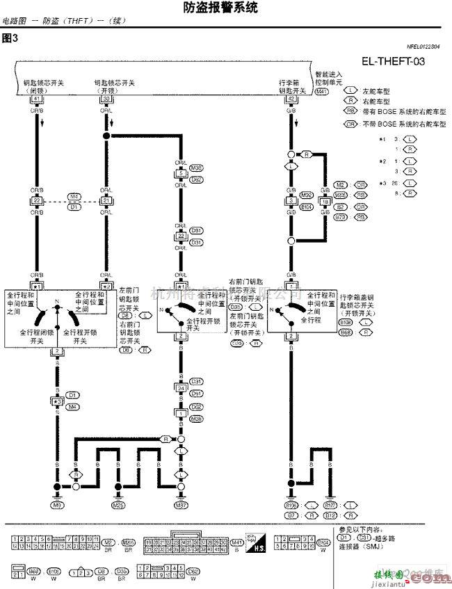 日产中的天籁A33-EL防盗报警系统电路图及原理图五  第1张