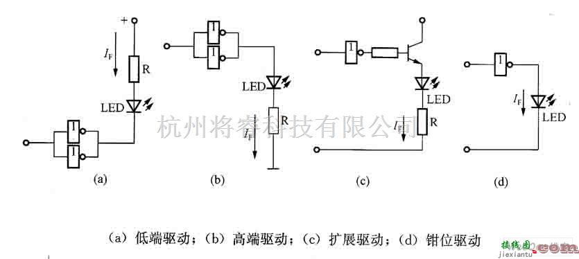 线性放大电路中的采用CMOS运算放大器的驱动电路图  第1张