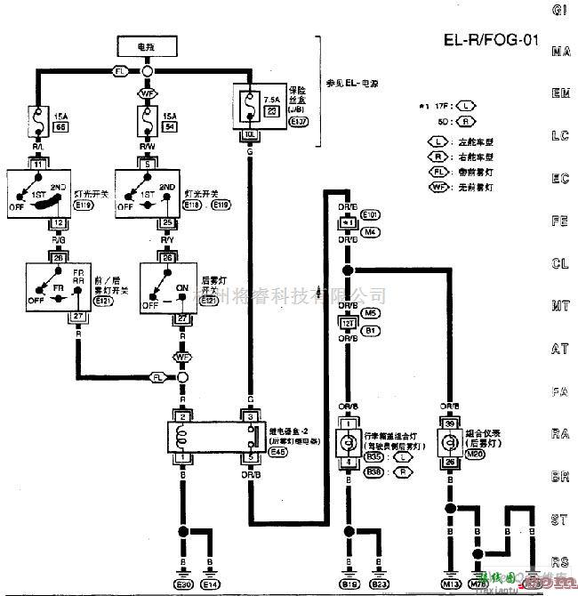 日产中的尼桑A32-EL后雾灯电路图  第1张