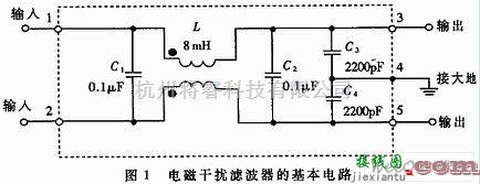 滤波器中的电磁干扰滤波器基本电路图  第1张