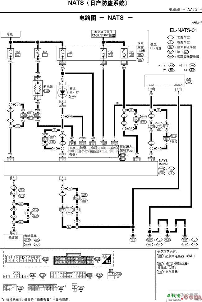 日产中的天籁A33-EL NATS(日产防盗系统)电路图  第1张