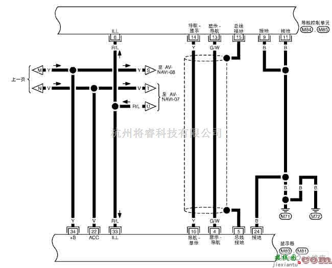日产中的NISSAN新天籁导航系统电路图五  第1张