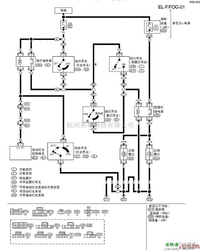 日产中的天籁A33-EL前雾灯电路图  第1张