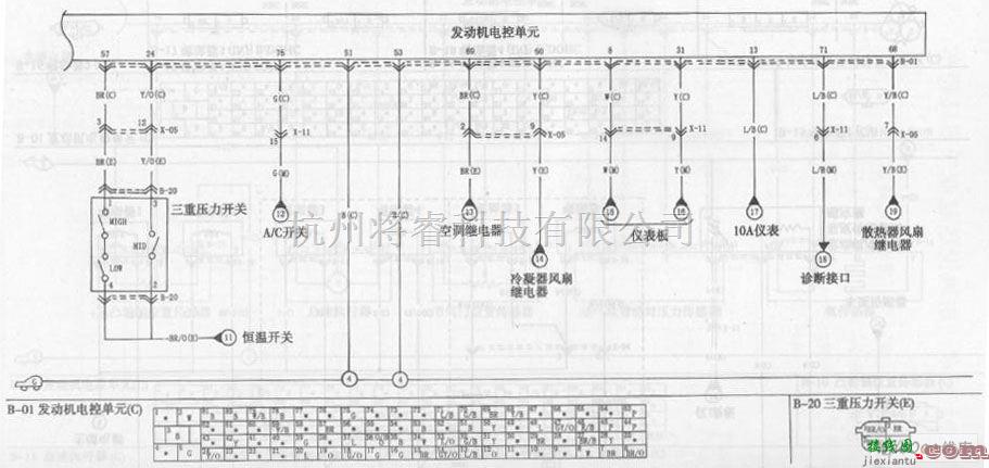 东风中的东风悦达起亚千里马轿车发动机电路图四  第1张