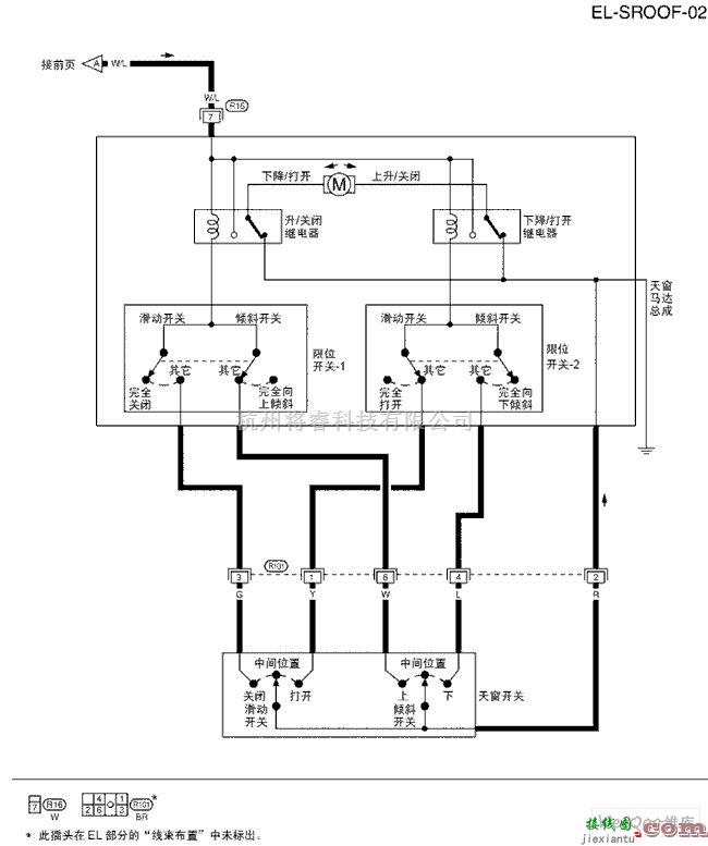 日产中的天籁A33-EL电动天窗电路图二  第1张