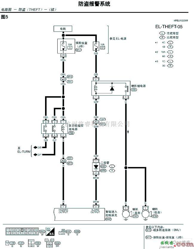 日产中的天籁A33-EL防盗报警系统电路图及原理图七  第1张