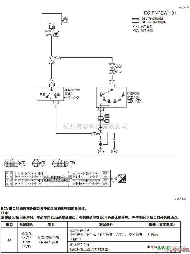 日产中的天籁A33-EC驻车/空档位置PNP 开关电路图  第1张