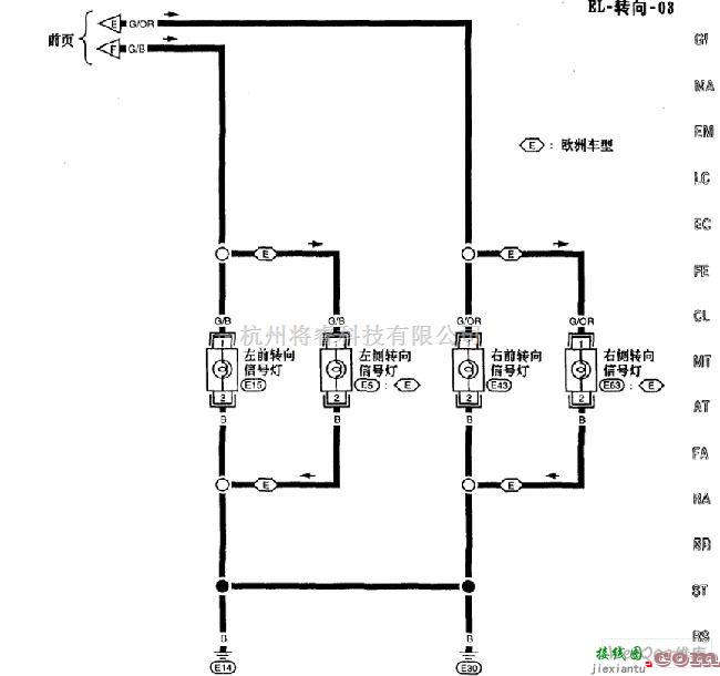 日产中的尼桑A32-EL车外灯电路图五  第1张