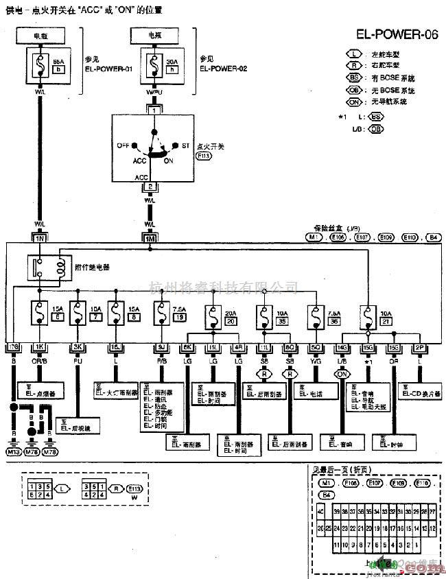 日产中的尼桑A32-EL供电电路图七  第1张