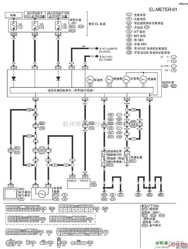 日产中的天籁A33-EL仪表电路图  第1张
