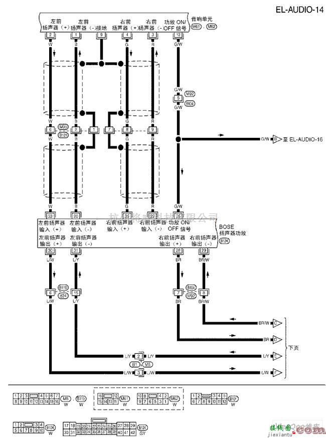日产中的天籁A33-EL音响(BOSE系统)电路图二  第1张