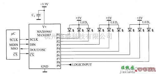 LED电路中的MAX6966／MAX6967驱动白光LED电路图  第1张