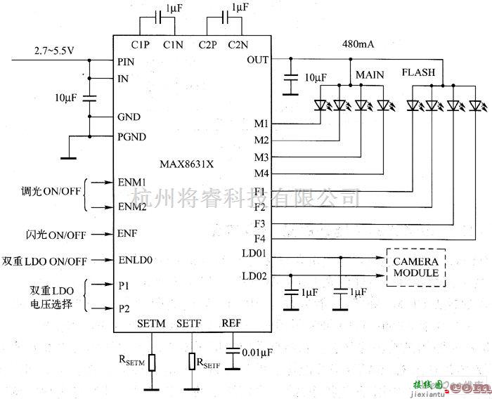 LED电路中的MAX8631X驱动白光LED电路图  第1张