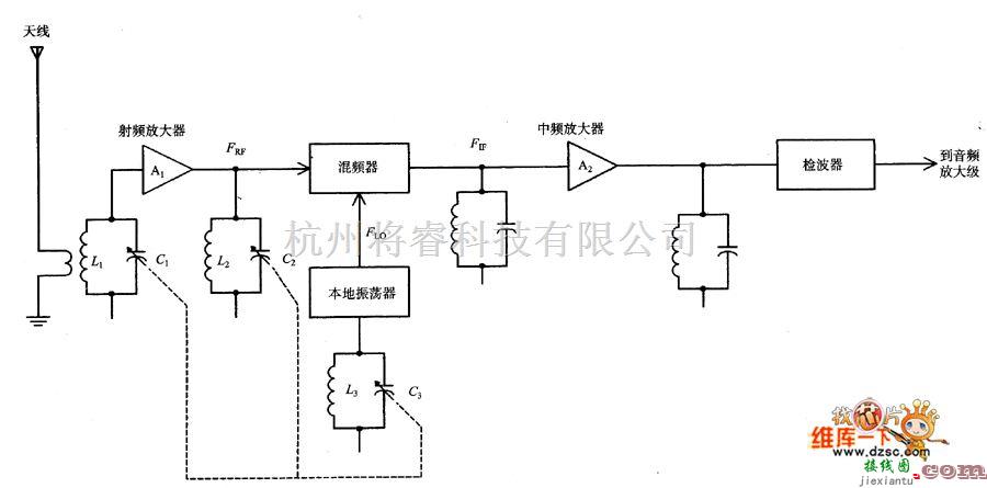 振荡电路中的收音机接收器中的并联振荡电路图  第1张