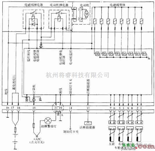 东风雪铁龙中的富康轿车ABS计算机控制电路图  第1张