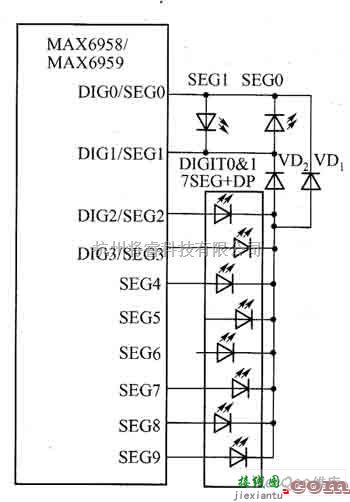 LED电路中的具4位、9段LED显示驱动器LED电路图  第2张