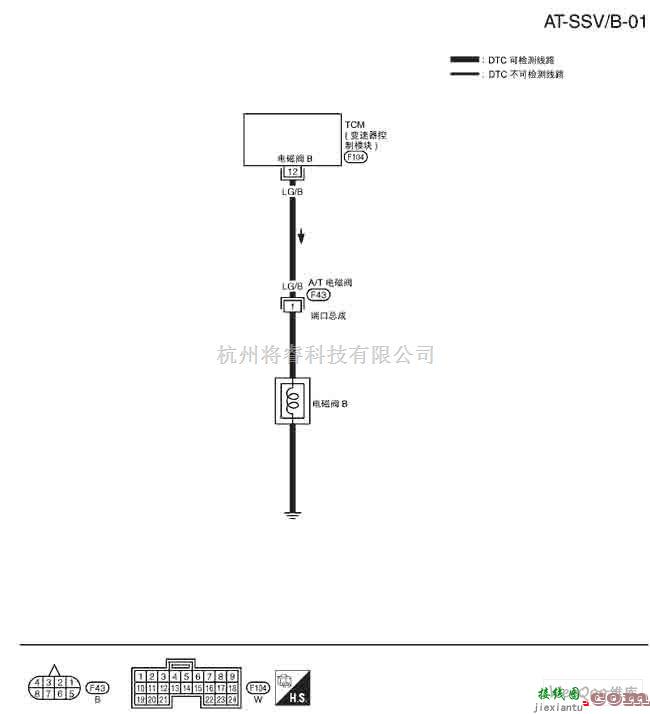 日产中的NISSAN新天籁换档电磁阀B电路图  第1张