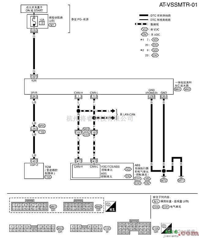 日产中的NISSAN新天籁车辆速度传感器MTR电路图  第1张