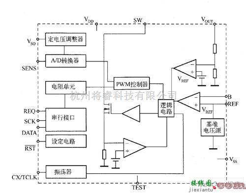 LED电路中的利用PWM信号控制白光LED亮度电路图  第4张