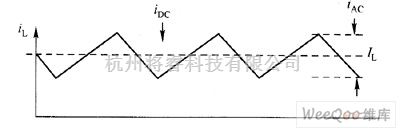 LED电路中的ZXSC310驱动白光LED电路图  第3张