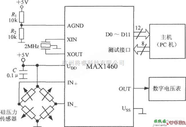 传感信号调理中的智能化传感器信号处理器MAX1460和硅压力传感器构成的压力检测系统电路图  第1张