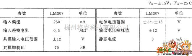 增益可调放大电路中的LM307压控增益放大器电路图  第2张