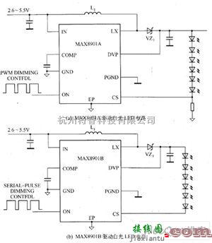 LED电路中的MAX8901A／MAX8901B驱动白光LED电路图  第1张