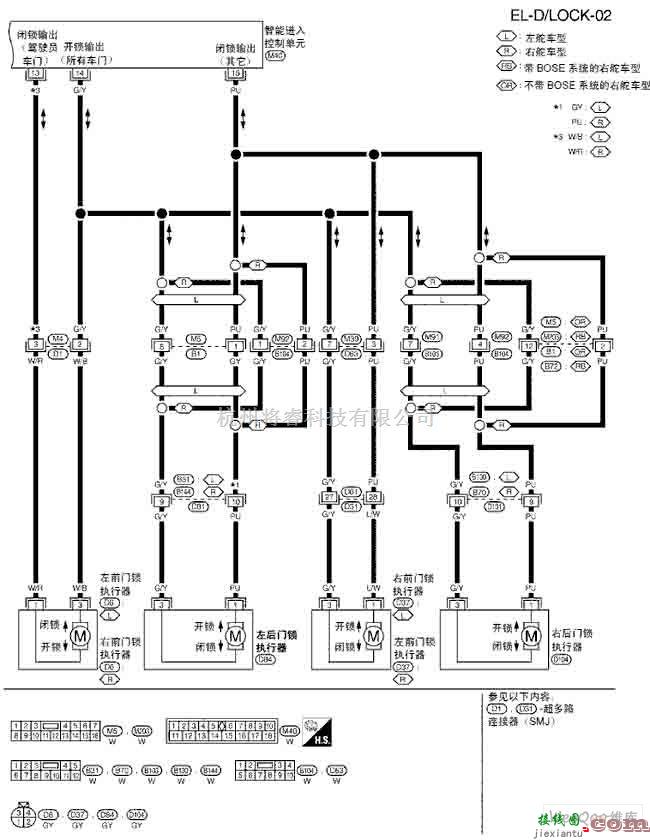 日产中的天籁A33-EL电动门锁电路图二  第1张