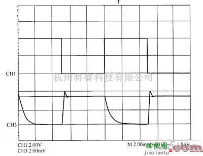 LED电路中的MAX5003驱动LED电路图  第5张