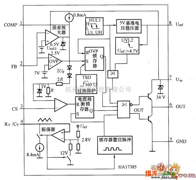 开关稳压电源中的HA17385开关电源集成控制器内部等效电路图  第1张