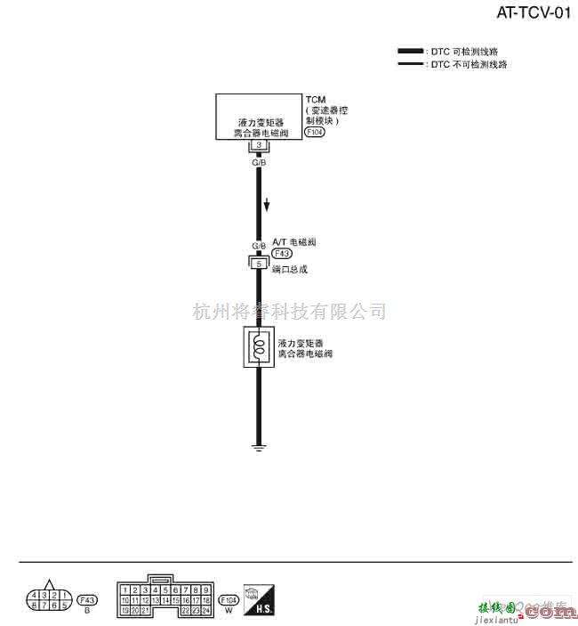 日产中的NISSAN新天籁液力变矩器离合器电磁阀电路图  第1张