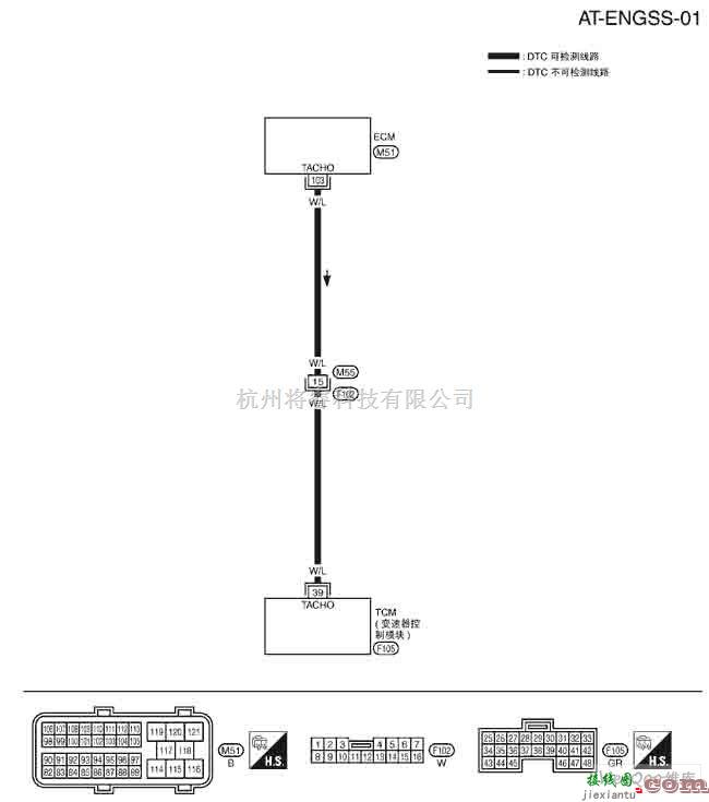 日产中的NISSAN新天籁发动机速度信号电路图  第1张