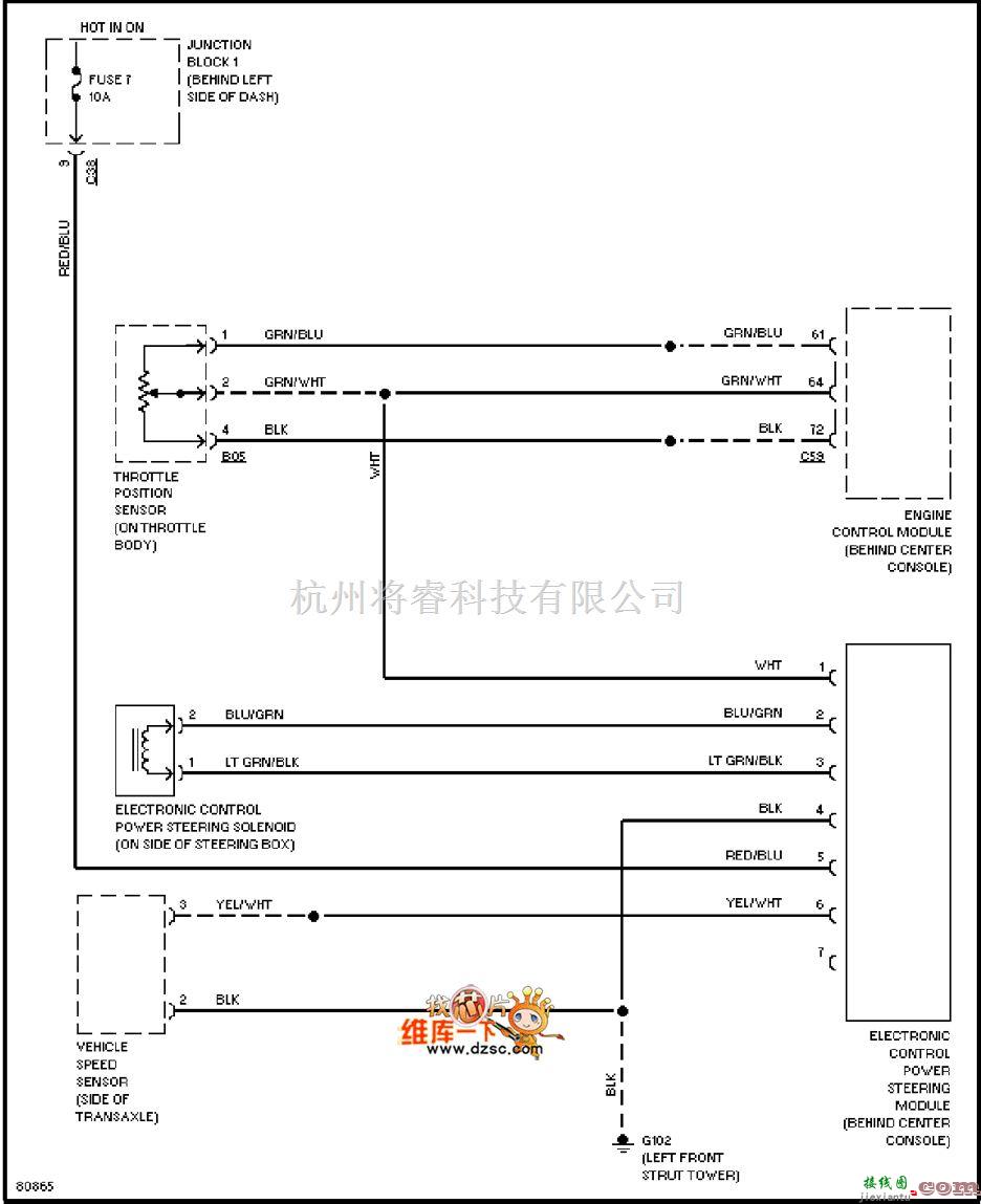 马自达中的马自达95GALANT电子动力转向电路图  第1张