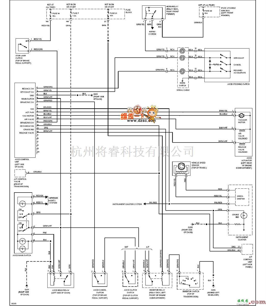 日产中的240SX-1995日产尼桑巡航控制电路图  第1张