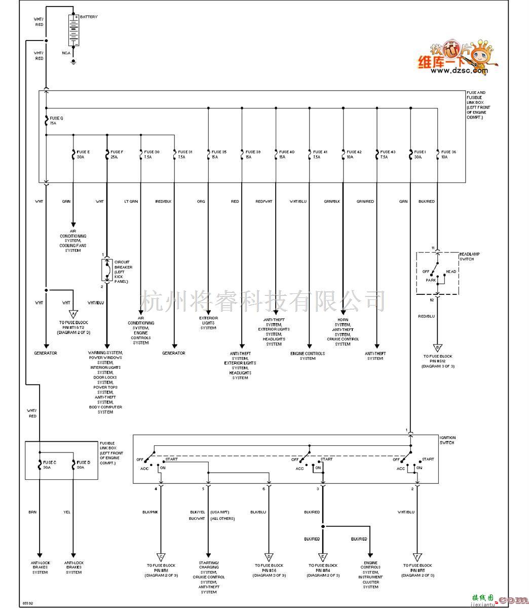 日产中的240SX-1995日产尼桑电源分配电路图  第1张