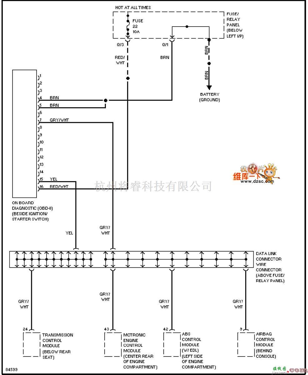 大众（一汽）中的1996捷达电脑数据线图  第1张