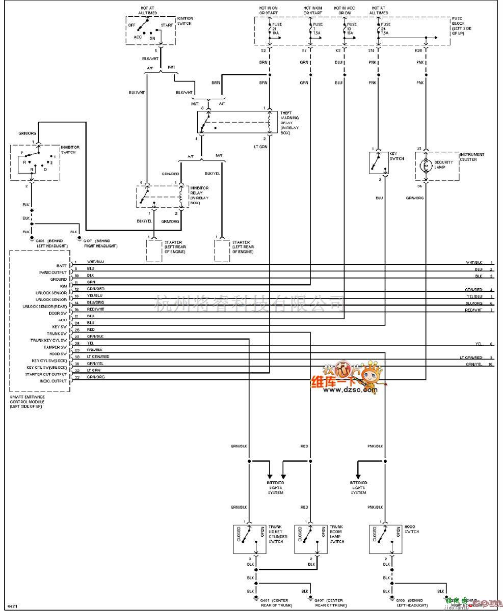 日产中的200SX-1996日产尼桑充电系统电路图  第1张