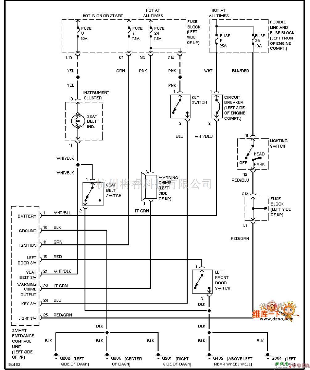 日产中的200SX-1996日产尼桑报警系统电路图(带有电动门锁)  第1张