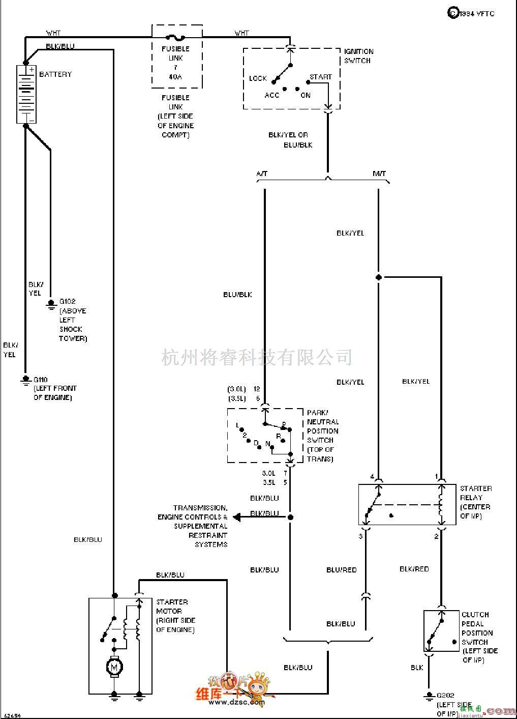 马自达中的马自达95MONTERO起动系统电路图  第1张