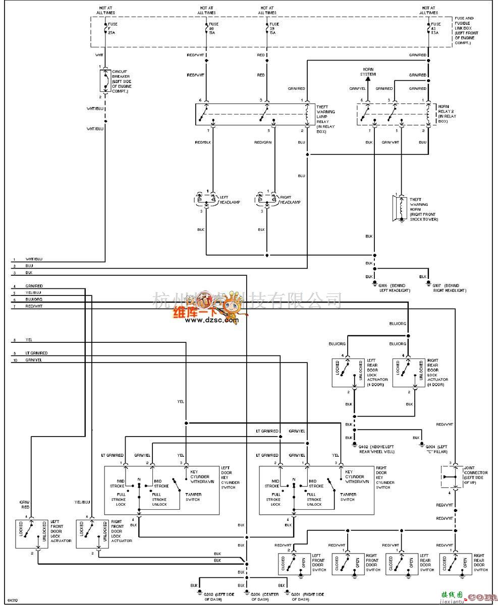 日产中的200SX-1996日产尼桑防盗系统电路图(美国)续图  第1张