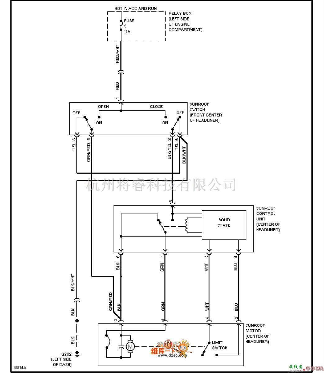 马自达中的马自达96MONTERO电动车顶遮阳板电器图  第1张